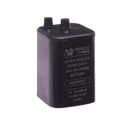 FF GROUP ΜΠΑΤΑΡΙΑ ΓΙΑ ΦΑΚΟ ΦΛΑΣ ΚΙΝΔΥΝΟΥ