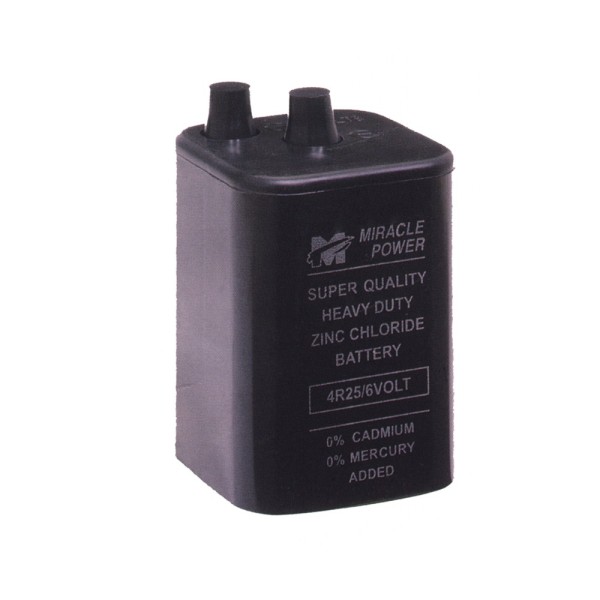 FF GROUP ΜΠΑΤΑΡΙΑ ΓΙΑ ΦΑΚΟ ΦΛΑΣ ΚΙΝΔΥΝΟΥ