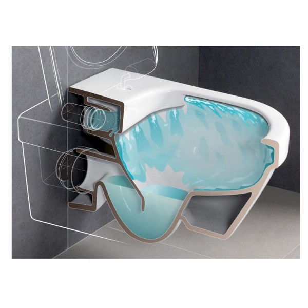 WEMER AVENTO ΛΕΚΑΝΗ STONE WHITE RIMLESS